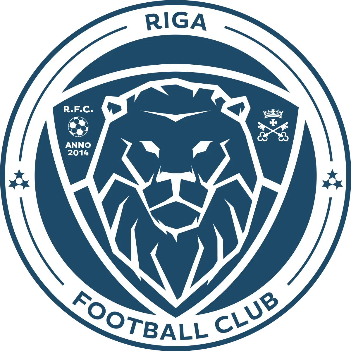 FK Riga Women