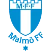 Malmo Women