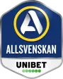 Sweden Allsvenskan