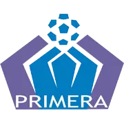 Primeira Divisão de El Salvador