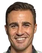 Fabio Cannavaro