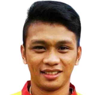Rizsky ramadhana