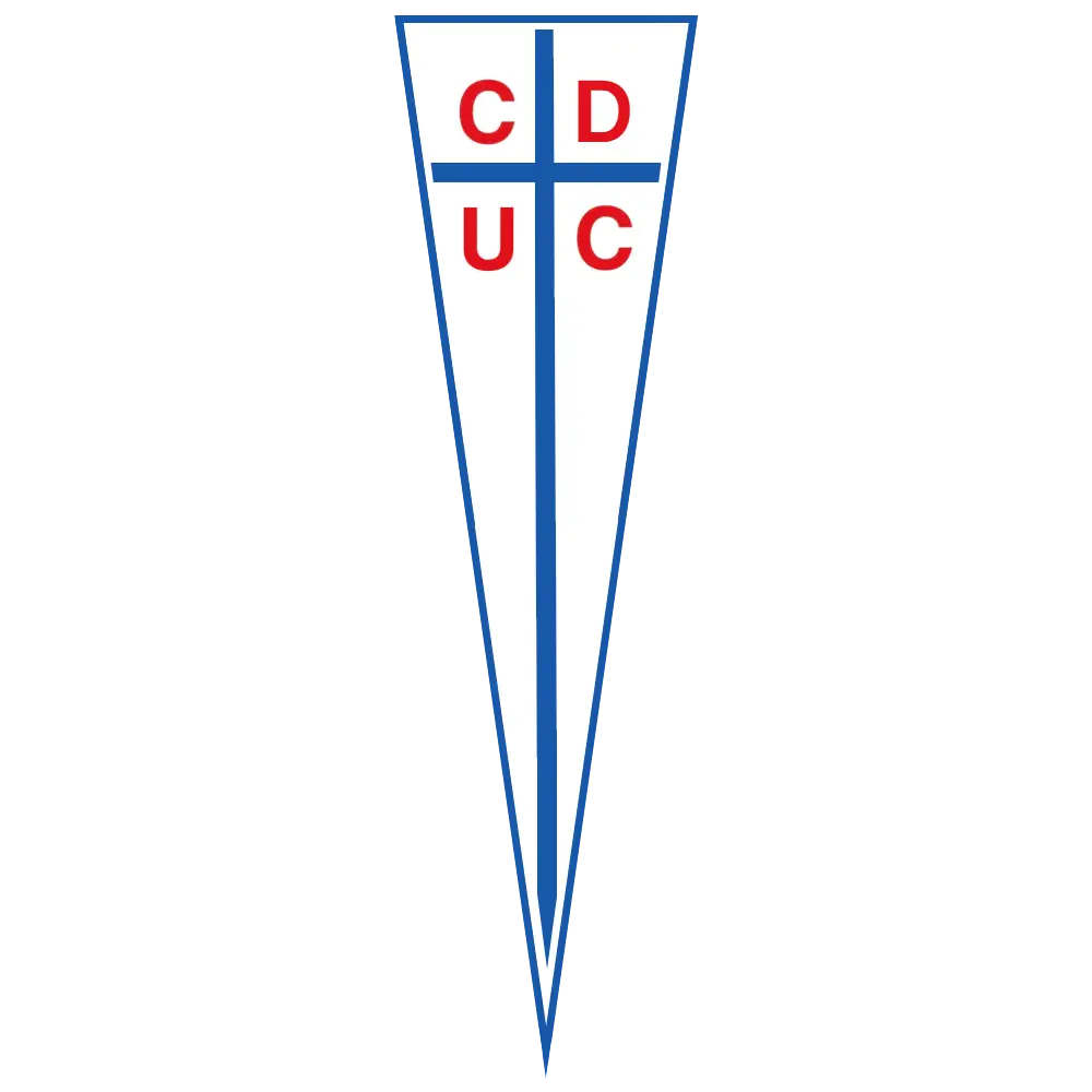 Univ Catolica