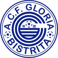 A.C.F. Gloria Bistrita