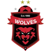 South Coast Wolves