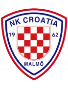 Croatia Malmö Croatia Malmö